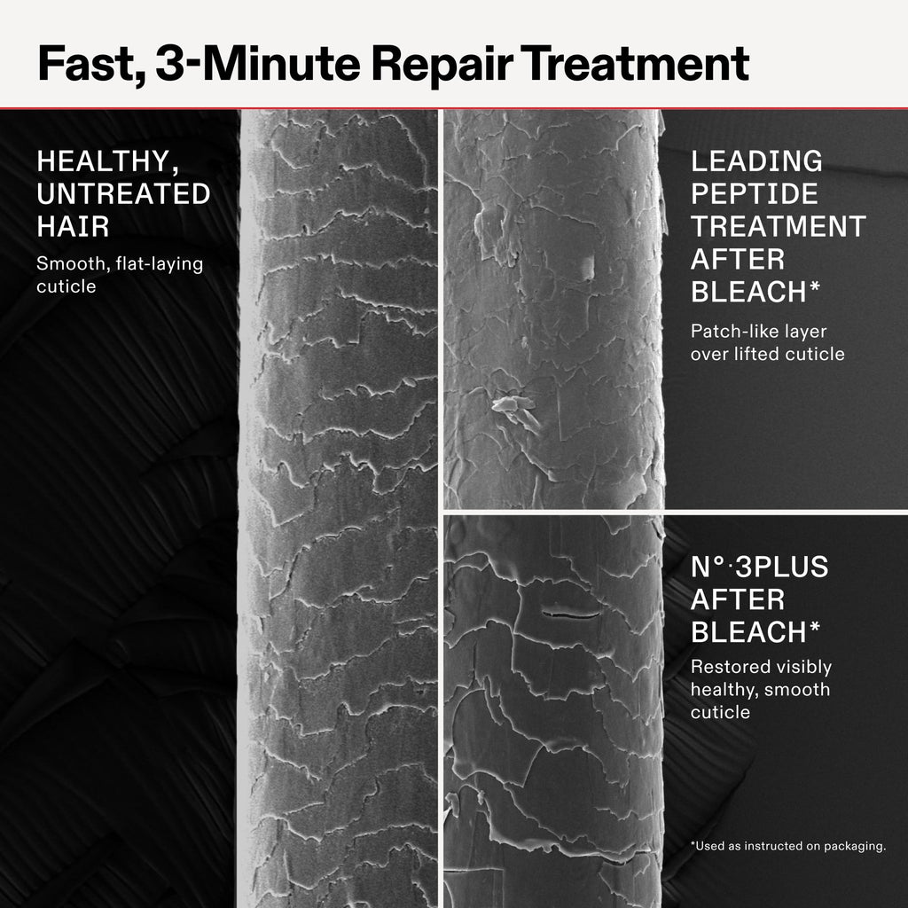 Olaplex N°.3PLUS Complete Repair Treatment: 3-minute Pre-shampoo Treatment to Immediately Repair Hair Damage for Softer, Stronger Hair | For Coily, Curly, Straight, and Wavy