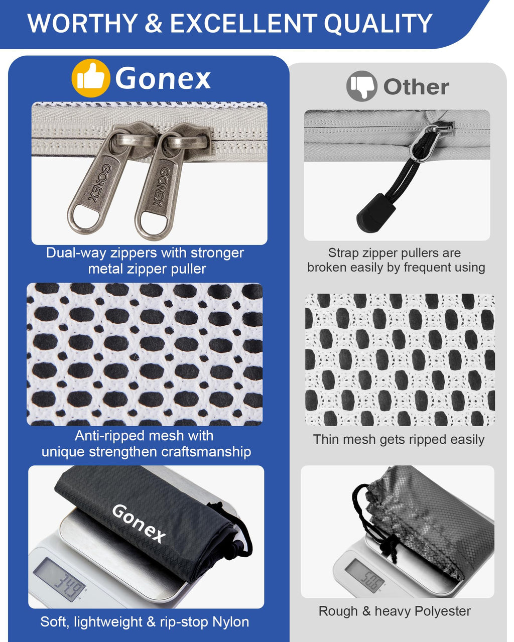 Compression Packing Cubes, Gonex Extensible Storage Mesh Bags Organizers