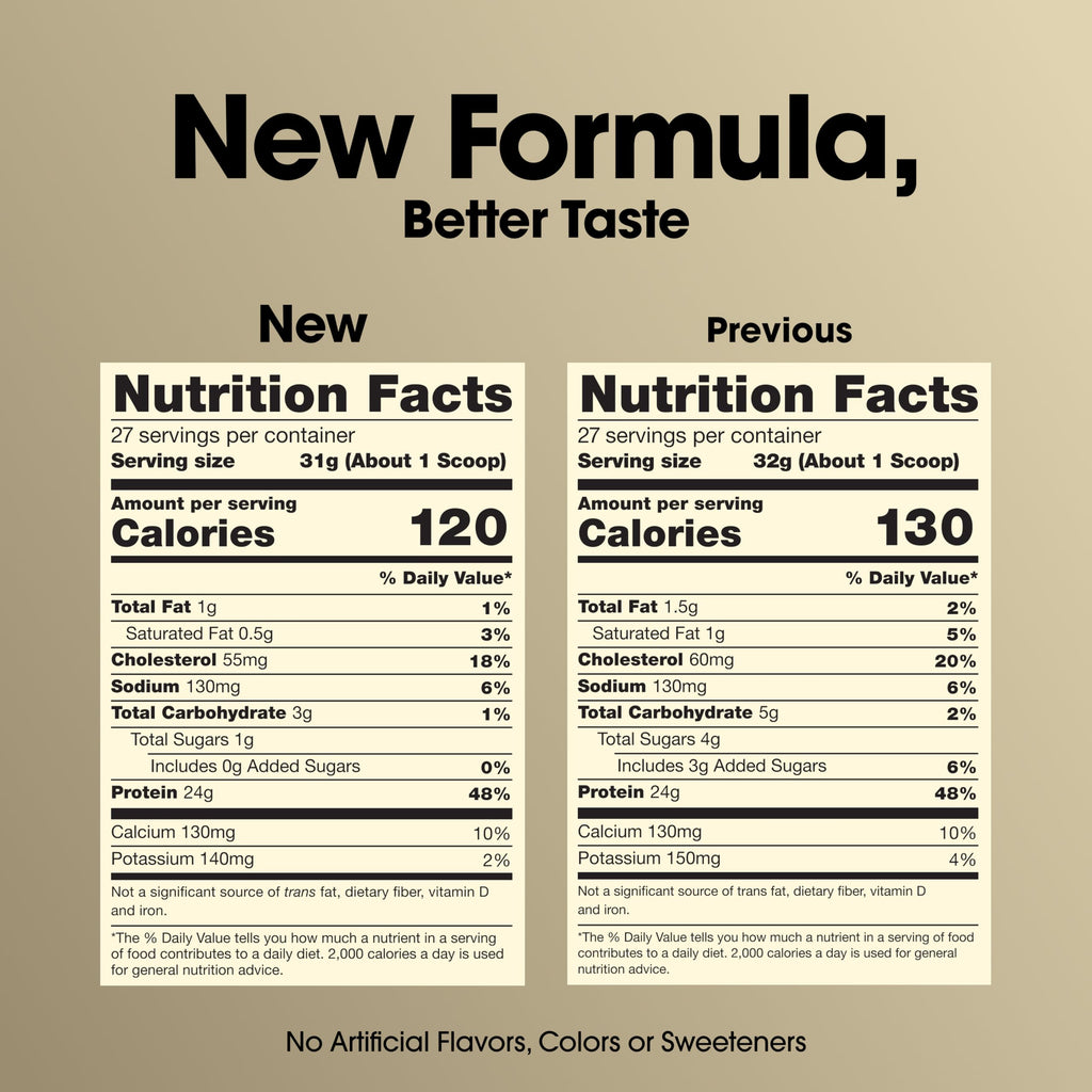 Optimum Nutrition Gold Standard 100% Whey Protein Powder, Double Rich Chocolate, 5 Pound (Packaging May Vary)