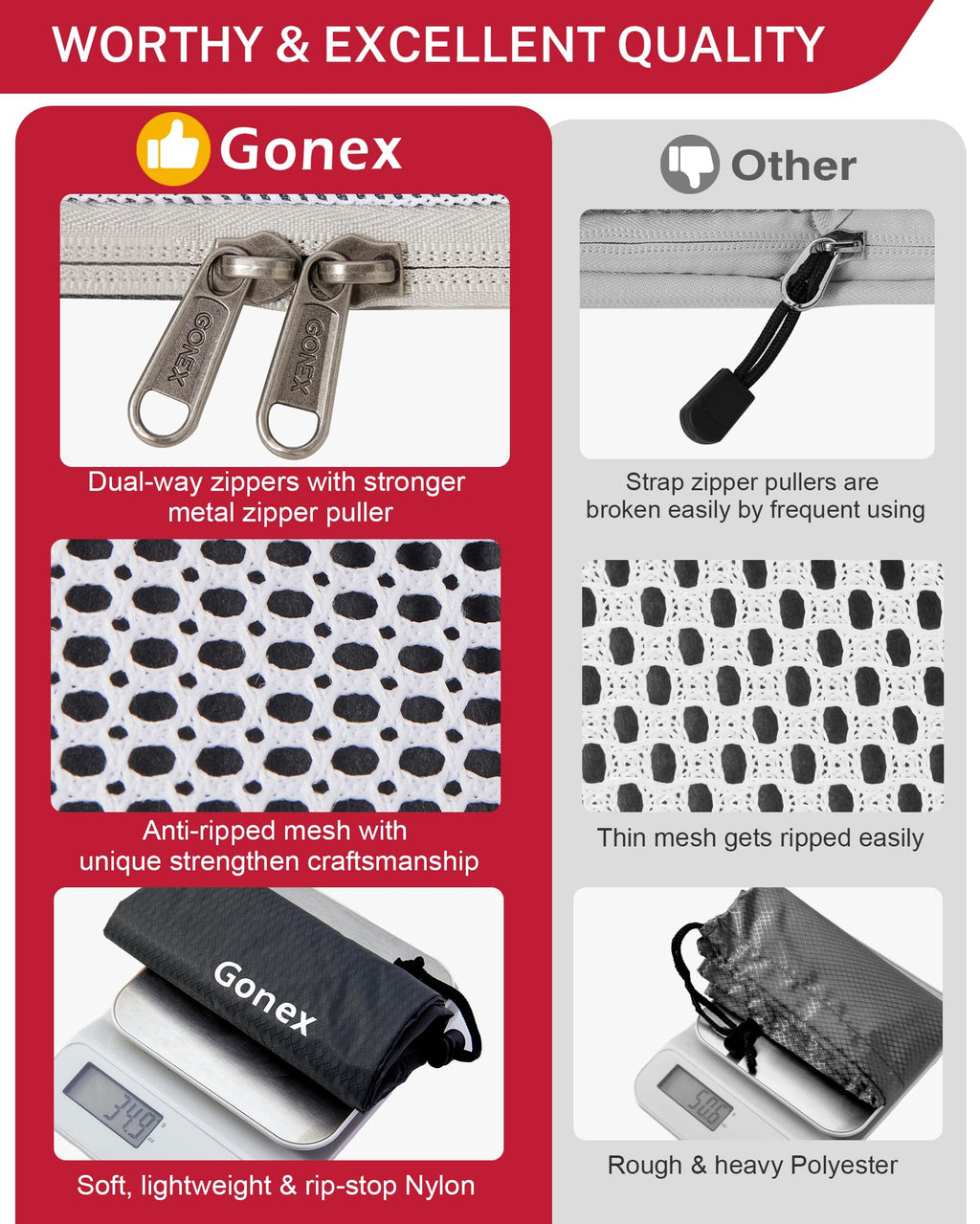 Compression Packing Cubes, Gonex Extensible Storage Mesh Bags Organizers